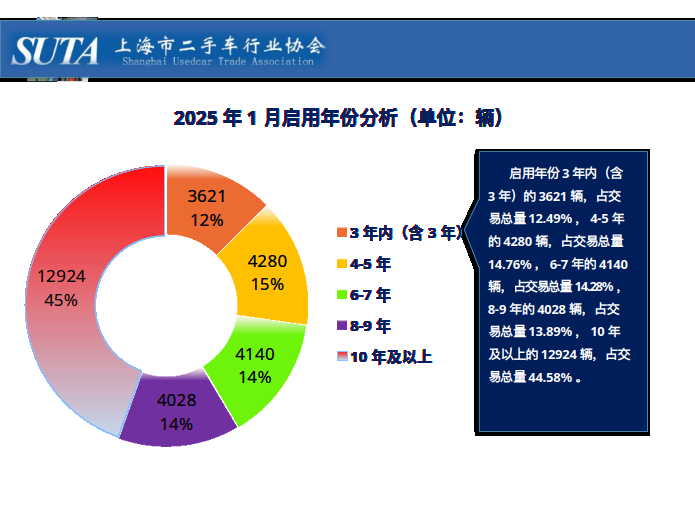 2025年第二期简报 - 10.png