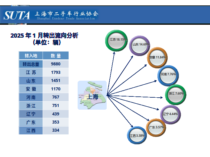 2025年第二期简报 - 11.png