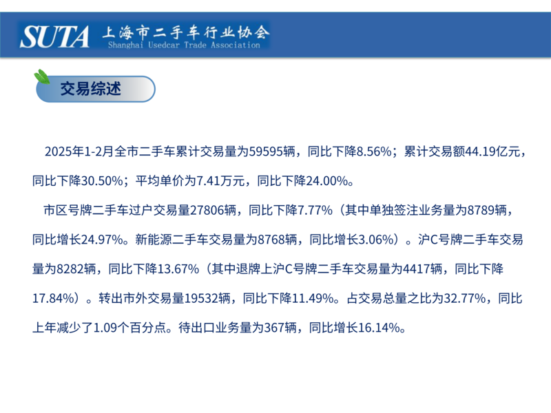 2025年第三期简报_03.png