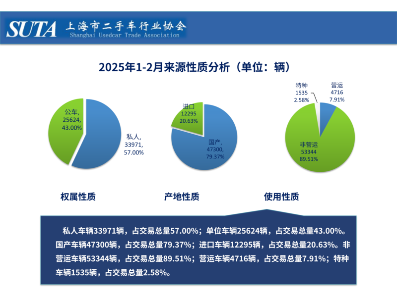 2025年第三期简报_08.png