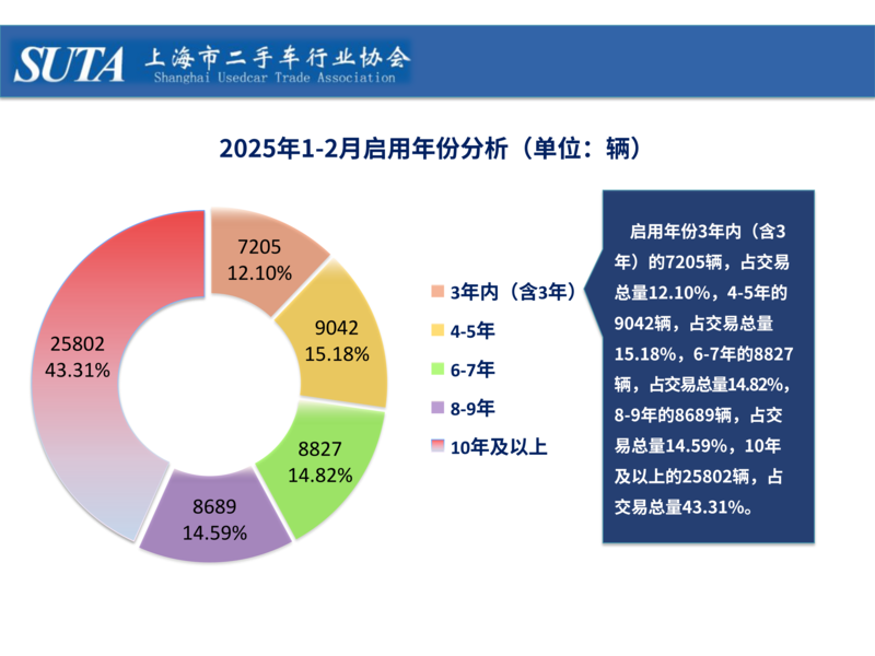 2025年第三期简报_10.png