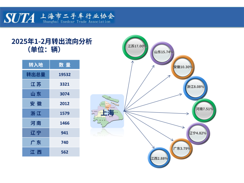 2025年第三期简报_11.png