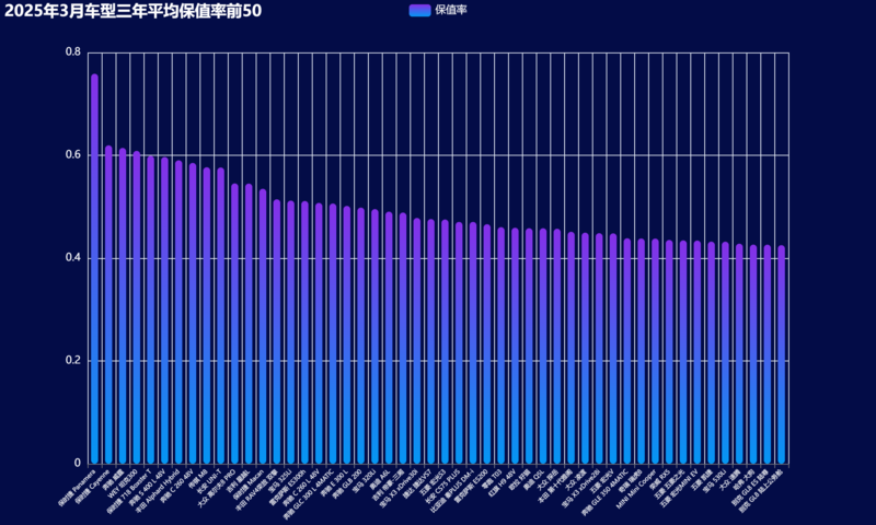 总览04-2025年3月-29.png
