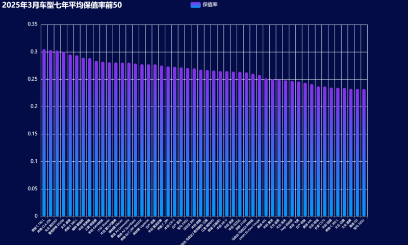 总览04-2025年3月-31.png