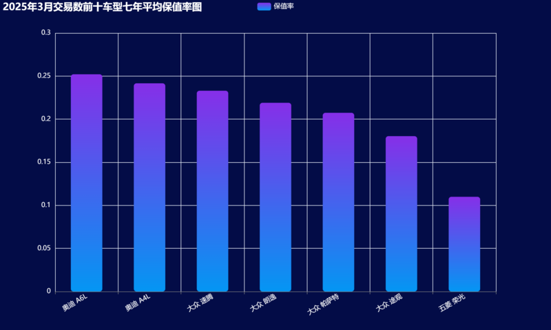 总览04-2025年3月-33.png