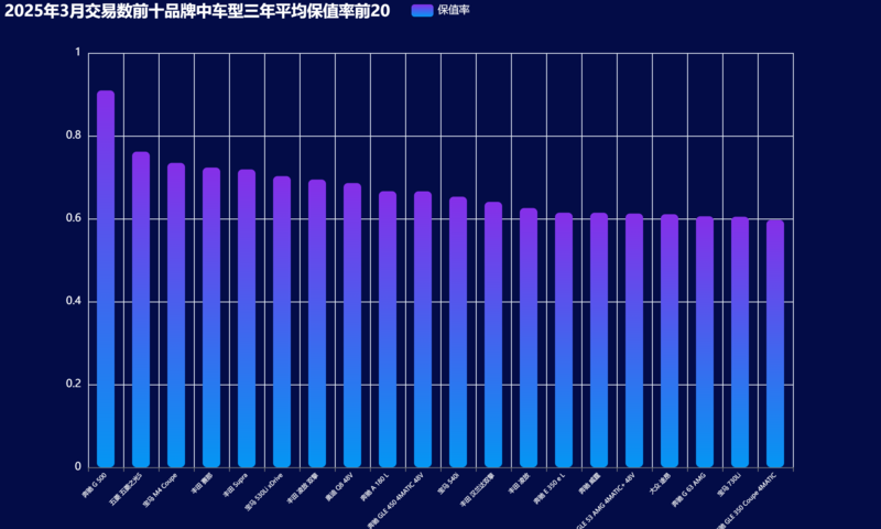 总览04-2025年3月-34.png
