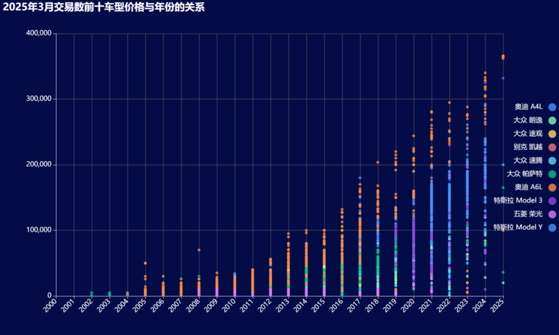 总览04-2025年3月-35.png