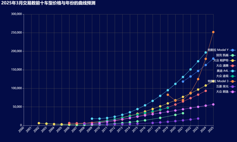 总览04-2025年3月-36.png