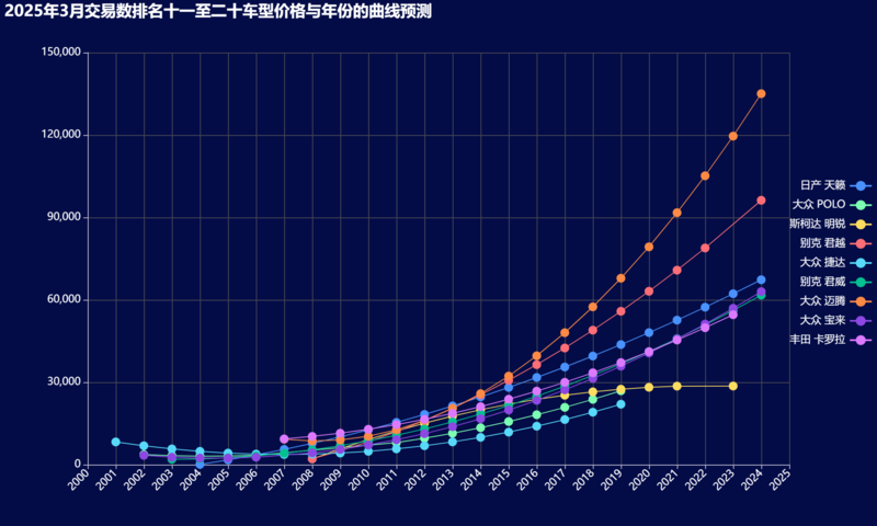 总览04-2025年3月-37.png