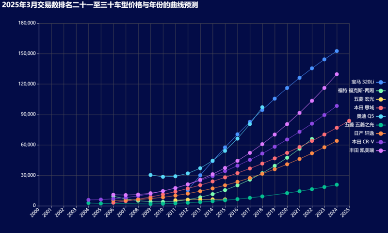 总览04-2025年3月-38.png