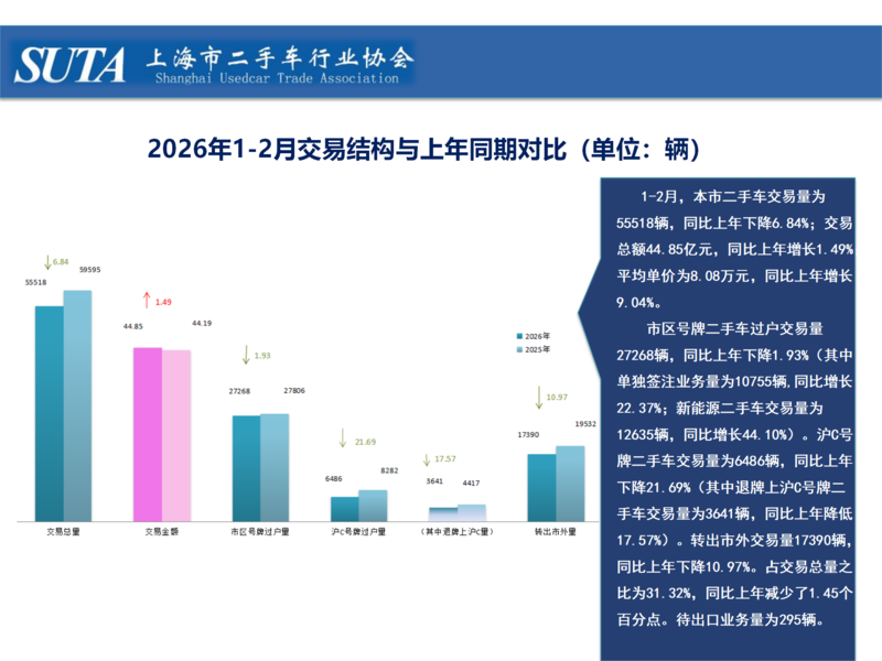 2026年第三期简报_04.png