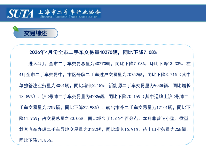 2026年第五期简报_02.png