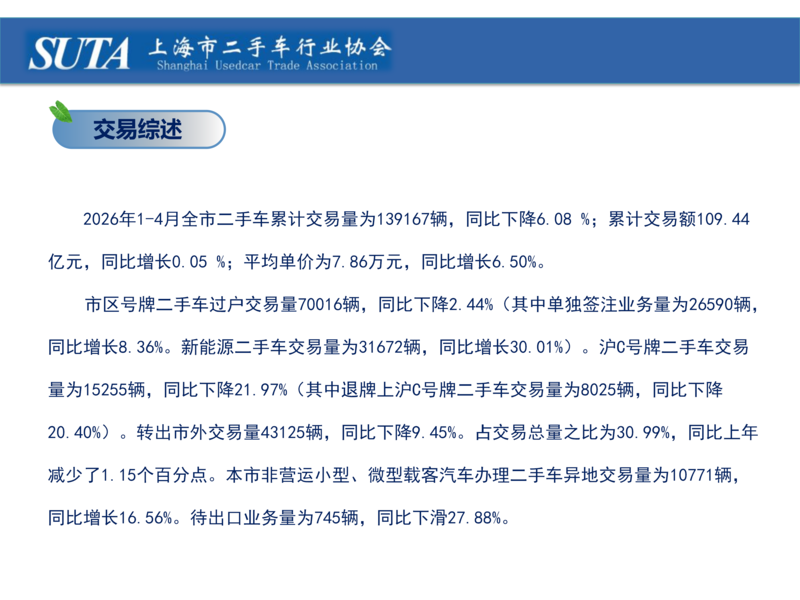 2026年第五期简报_03.png