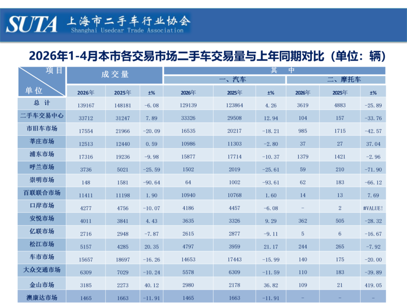 2026年第五期简报_04.png