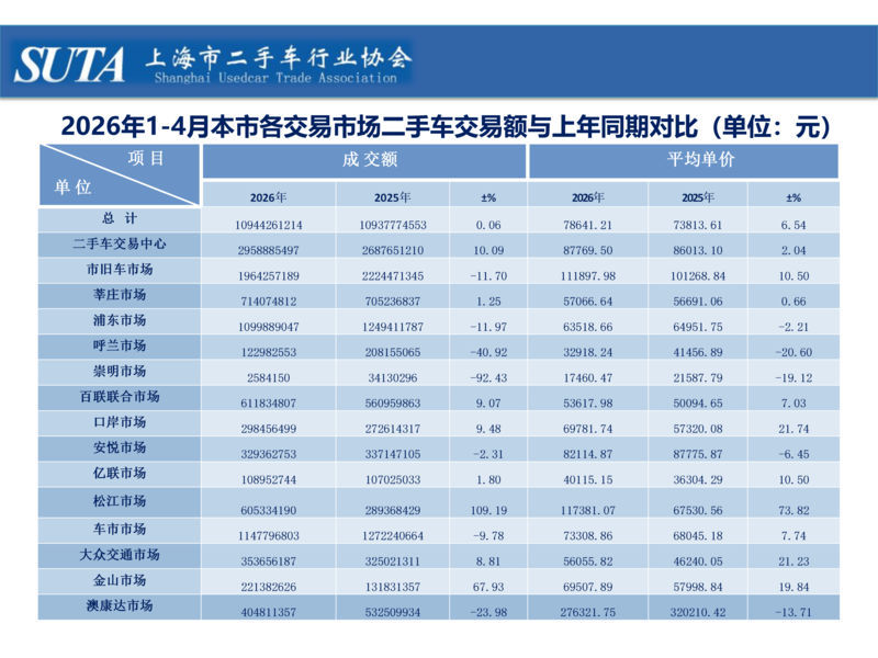 2026年第五期简报_05.png
