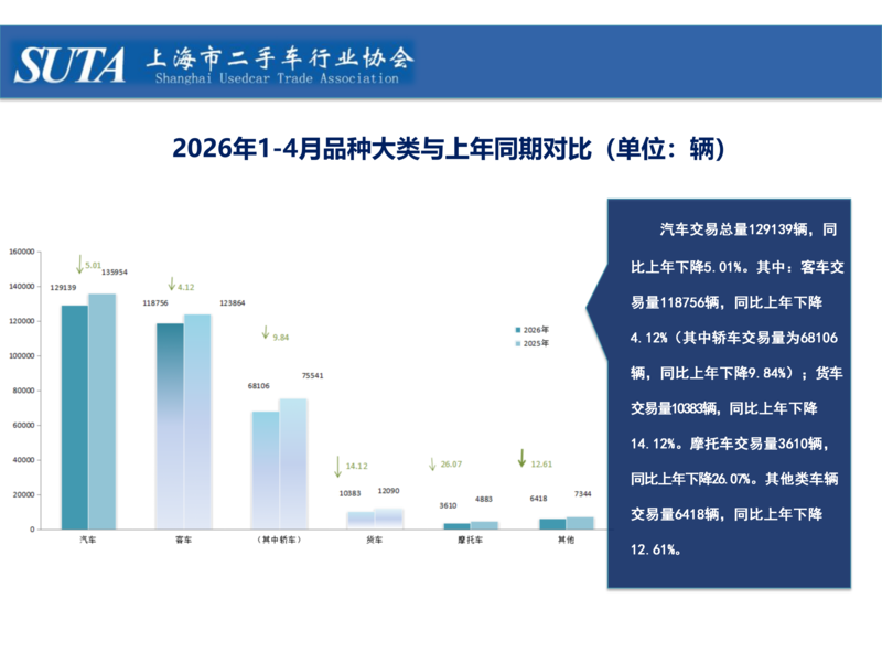 2026年第五期简报_06.png