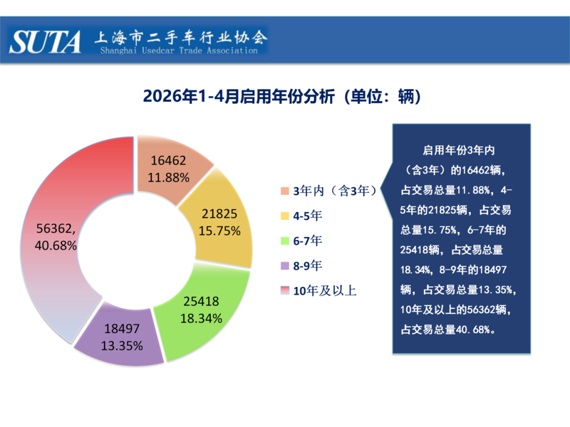 2026年第五期简报_09.png