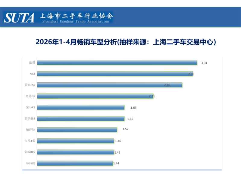 2026年第五期简报_10.png