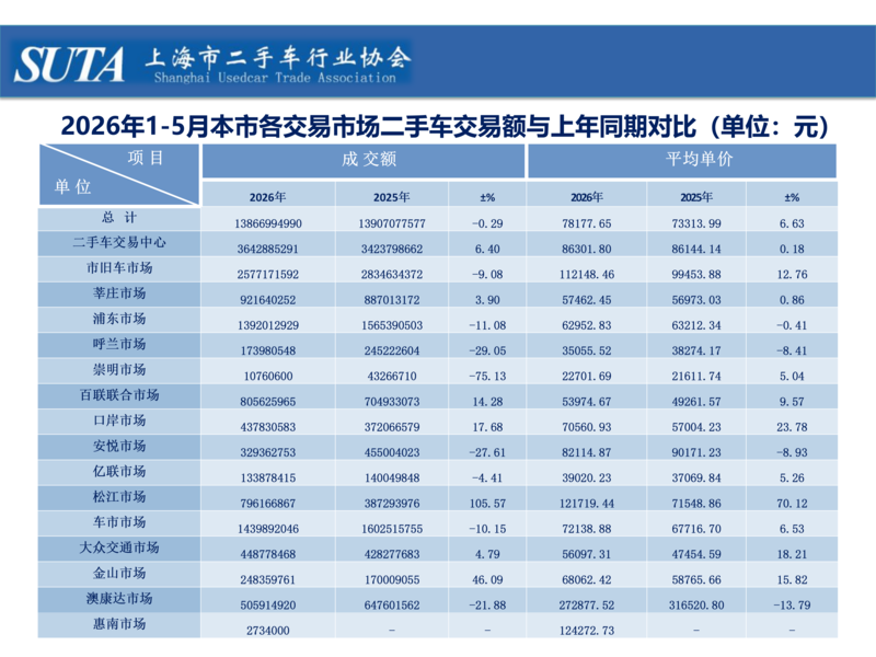 2026年第六期简报_06.png